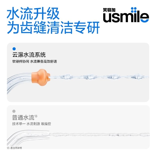 usmile C10S便携式冲牙器 云母白